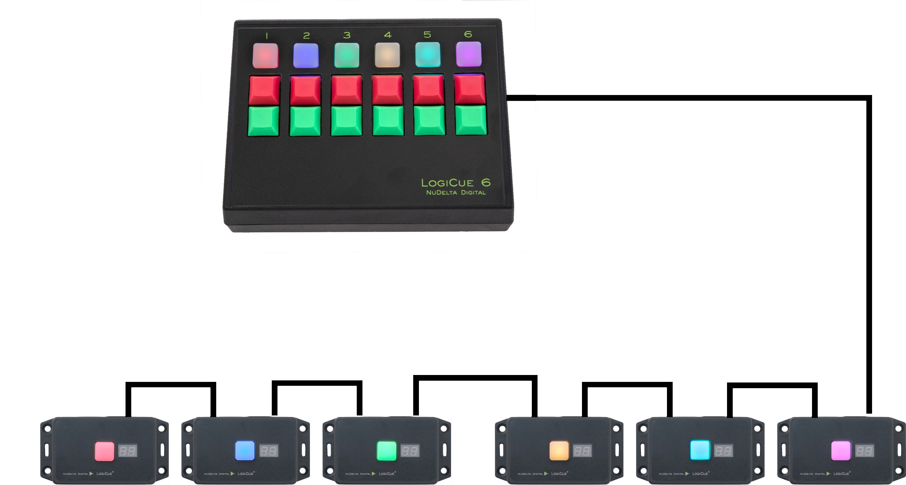 The wiring diagram for the LogiCue LC6 Digital Cue Light Controller, part of the LogiCue System of cue lights.